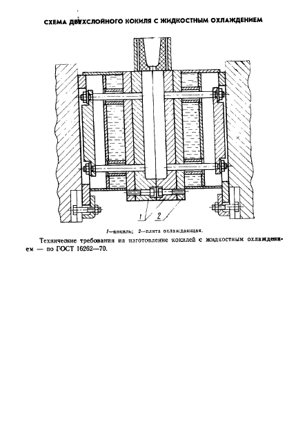 ГОСТ 21093-75,  4.