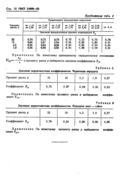 ГОСТ 21098-82,  13.