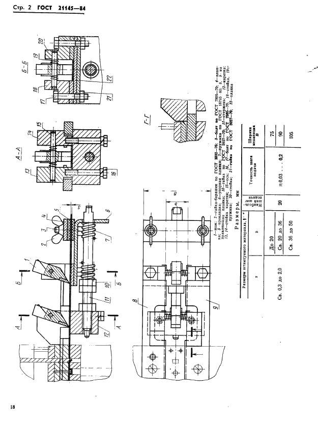 ГОСТ 21145-84,  2.