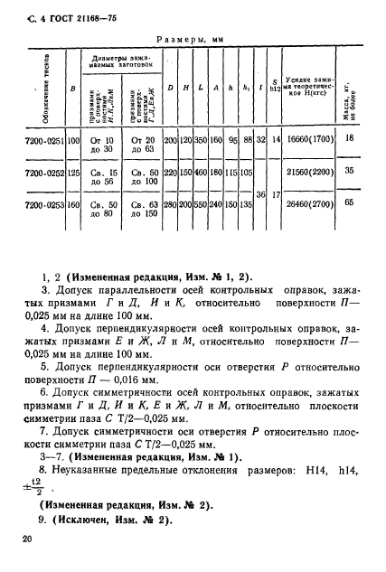 ГОСТ 21168-75,  4.