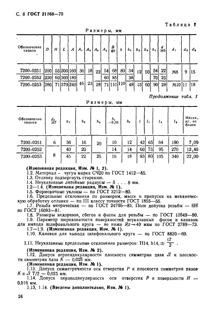 ГОСТ 21168-75,  8.