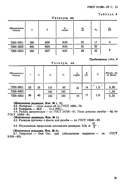 ГОСТ 21168-75,  15.