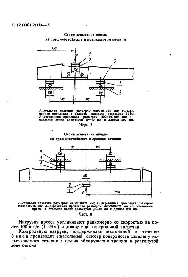 ГОСТ 21174-75,  13.