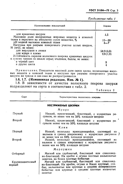 ГОСТ 21184-75,  4.