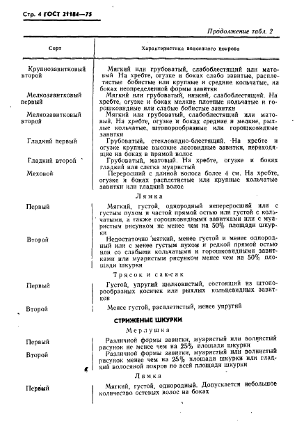 ГОСТ 21184-75,  5.