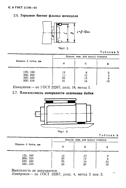 ГОСТ 21186-91,  7.