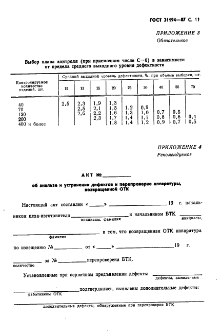 ГОСТ 21194-87,  12.