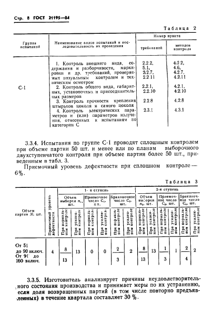 ГОСТ 21195-84,  10.