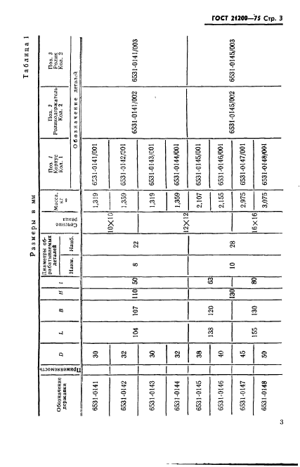 ГОСТ 21200-75,  4.