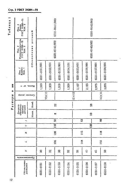 ГОСТ 21201-75,  3.