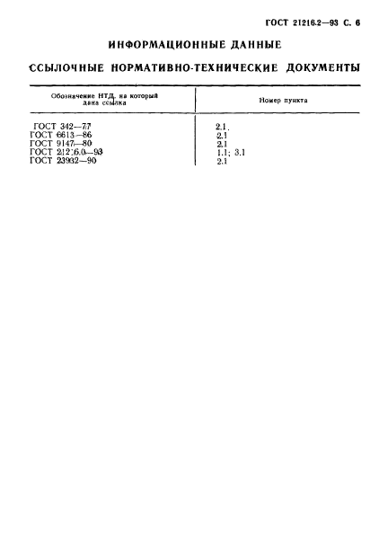 ГОСТ 21216.2-93,  8.