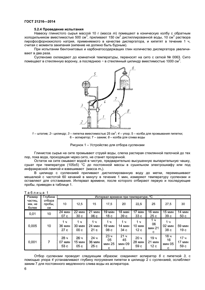 ГОСТ 21216-2014,  9.