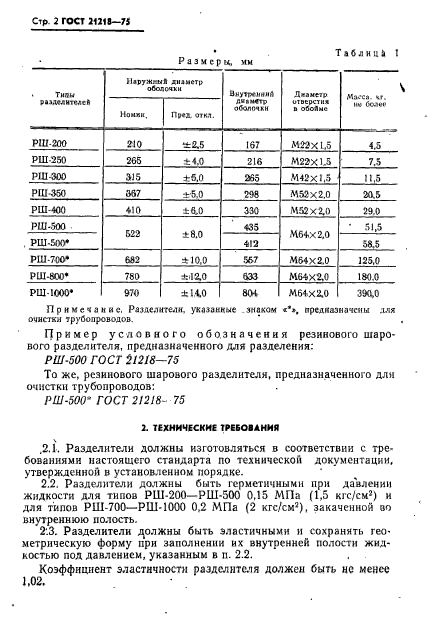 ГОСТ 21218-75,  3.