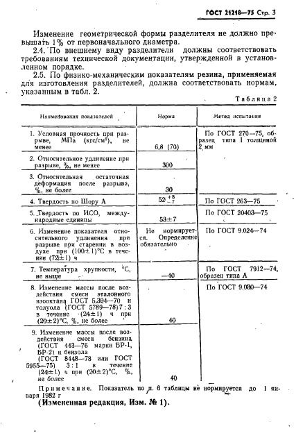 ГОСТ 21218-75,  4.