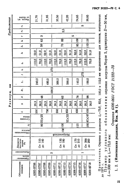 ГОСТ 21222-75,  6.