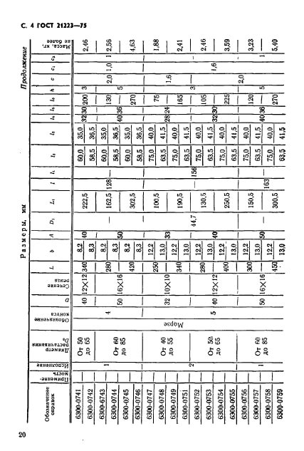 ГОСТ 21223-75,  4.