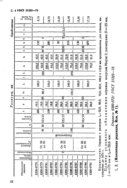 ГОСТ 21223-75,  6.