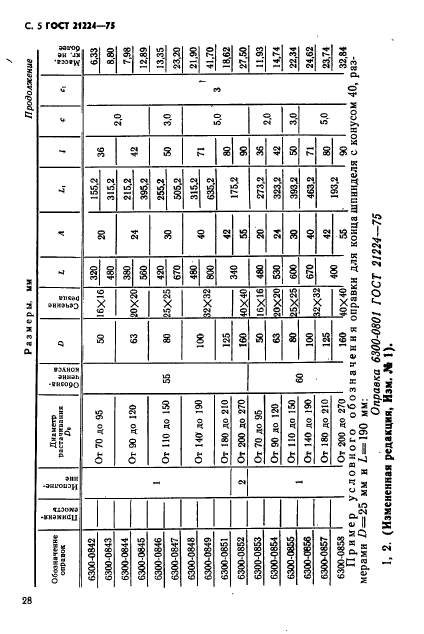 ГОСТ 21224-75,  5.