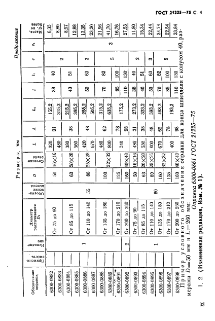 ГОСТ 21225-75,  4.