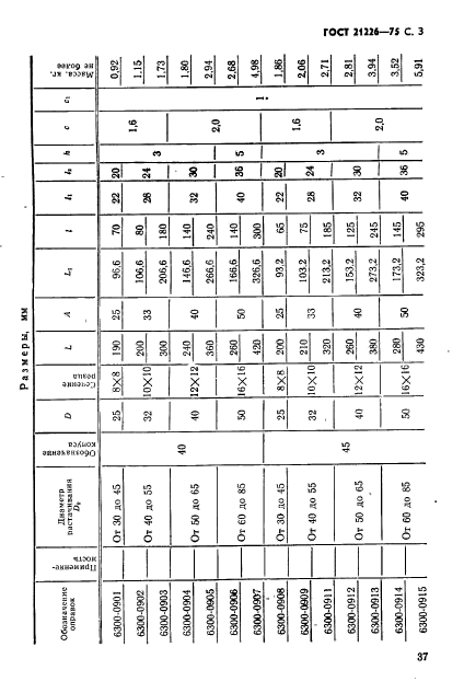 ГОСТ 21226-75,  3.