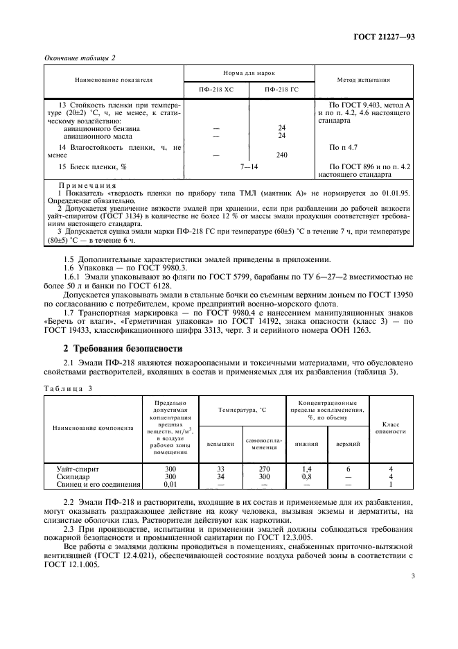 ГОСТ 21227-93,  5.