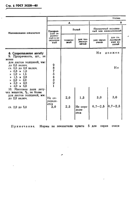 ГОСТ 21228-85,  8.