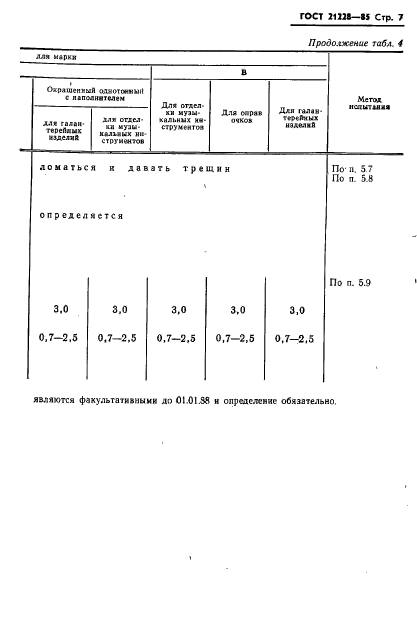 ГОСТ 21228-85,  9.