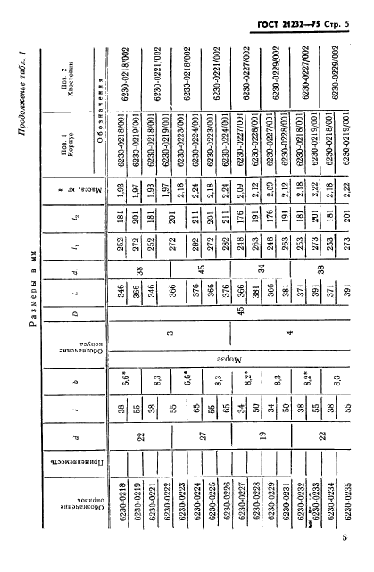 ГОСТ 21232-75,  6.