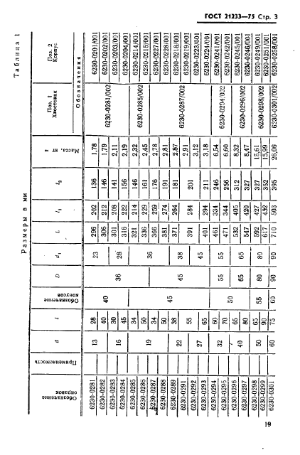 ГОСТ 21233-75,  3.