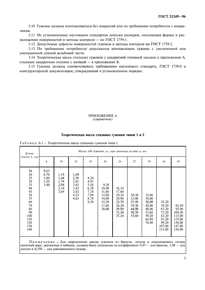 ГОСТ 21249-96,  7.