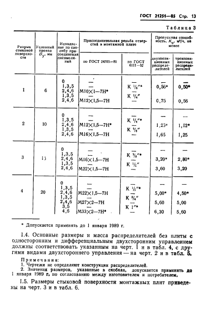 ГОСТ 21251-85,  16.