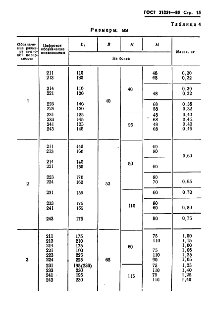 ГОСТ 21251-85,  18.