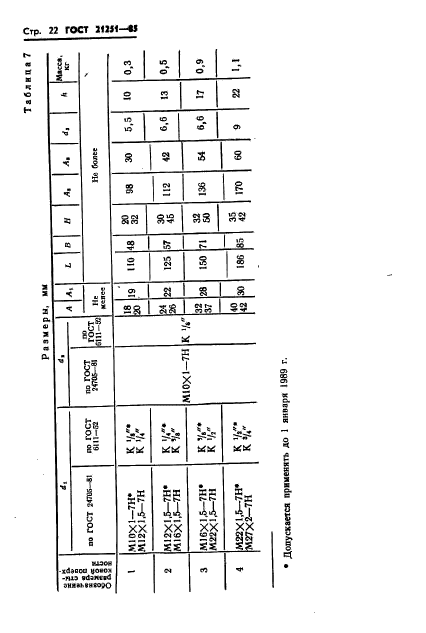 ГОСТ 21251-85,  25.