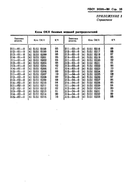 ГОСТ 21251-85,  38.