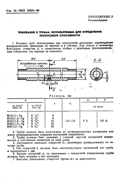 ГОСТ 21251-85,  39.