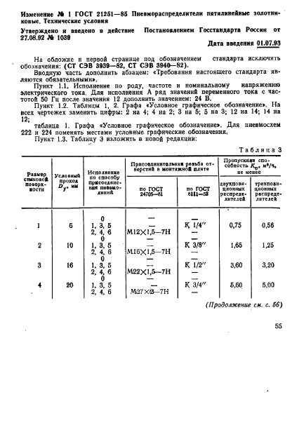 ГОСТ 21251-85,  42.