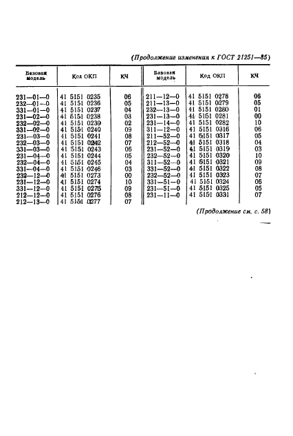 ГОСТ 21251-85,  44.