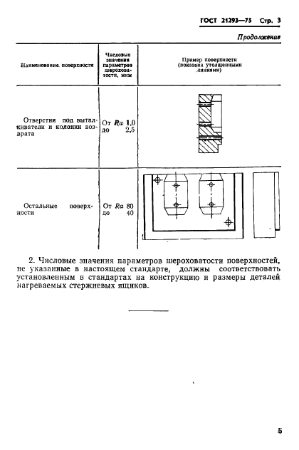 ГОСТ 21293-75,  6.