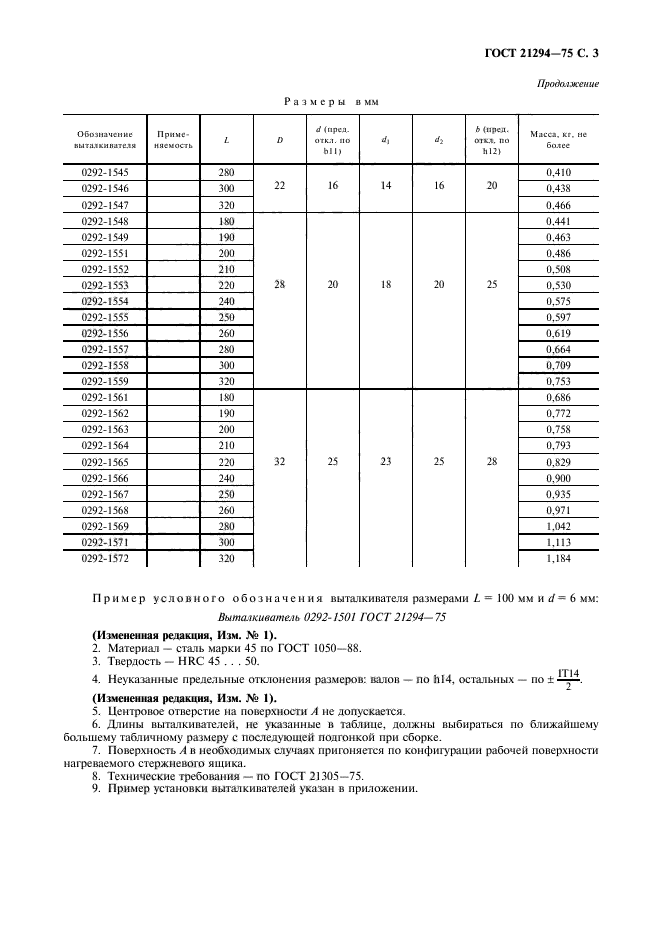 ГОСТ 21294-75,  4.