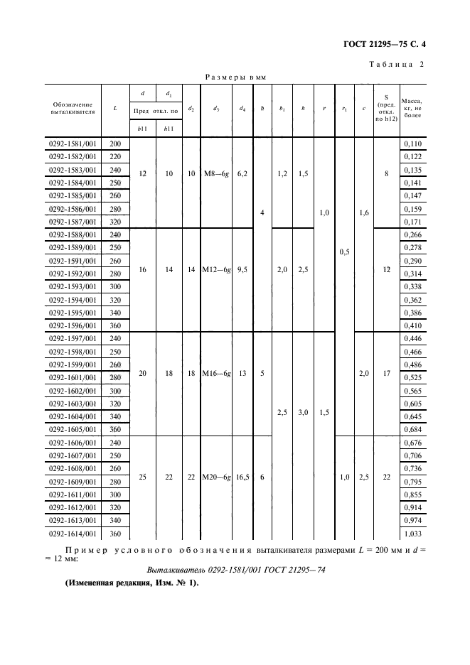 ГОСТ 21295-75,  5.