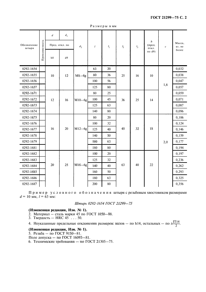 ГОСТ 21299-75,  3.