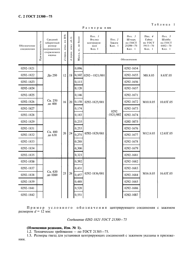 ГОСТ 21300-75,  3.