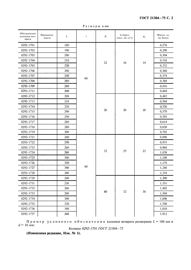 ГОСТ 21304-75,  3.