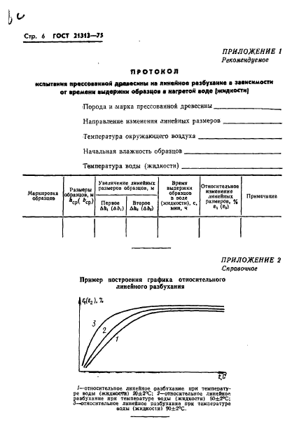 ГОСТ 21313-75,  8.