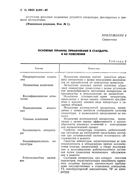 ГОСТ 21317-87,  27.