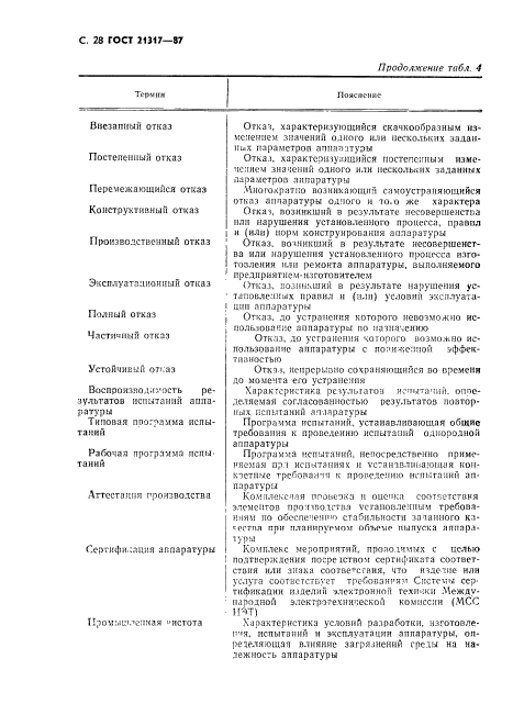 ГОСТ 21317-87,  29.