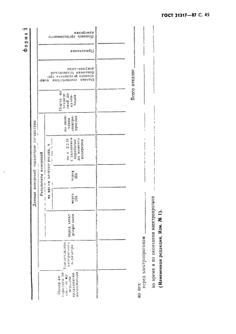 ГОСТ 21317-87,  46.