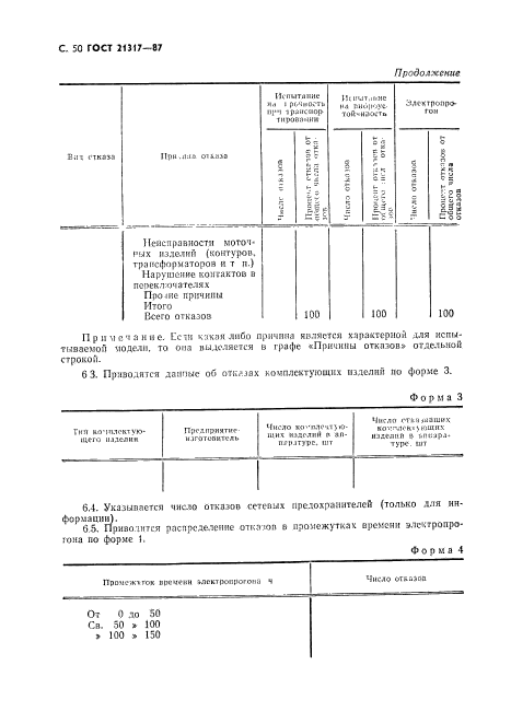 ГОСТ 21317-87,  51.