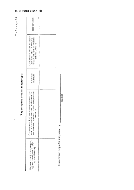 ГОСТ 21317-87,  59.