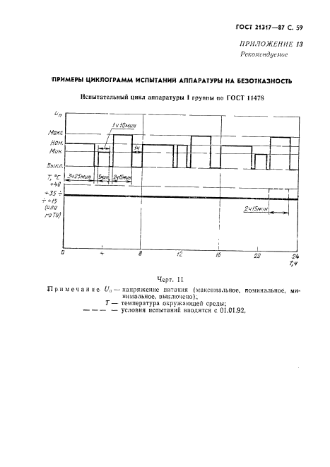 ГОСТ 21317-87,  60.